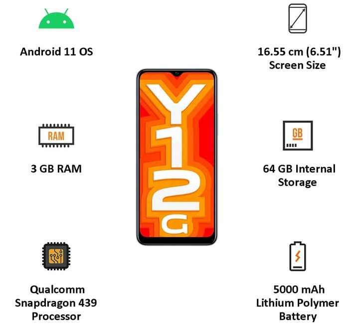 Vivo Y12G Phantom Black 3GB RAM 64GB Storage (Y12G 3/64GB BLACK)